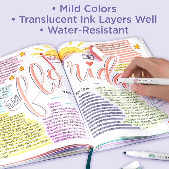 Mildliner Dual-Tip Highlighter Set, Broad and Fine Point Tips, No Bleed, Ideal f - Picture 4 of 9